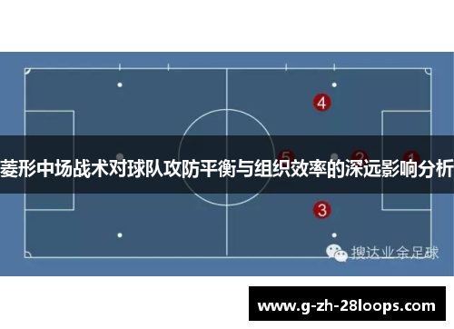 菱形中场战术对球队攻防平衡与组织效率的深远影响分析 菱形中场战术对球队攻防平衡与组织效率的深远影响分析