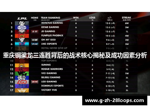 重庆铜梁龙三连胜背后的战术核心揭秘及成功因素分析