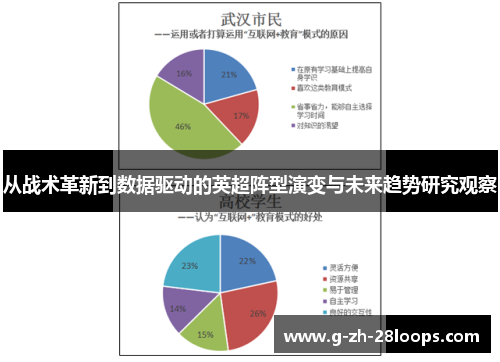 从战术革新到数据驱动的英超阵型演变与未来趋势研究观察