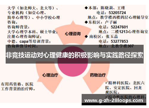 非竞技运动对心理健康的积极影响与实践路径探索